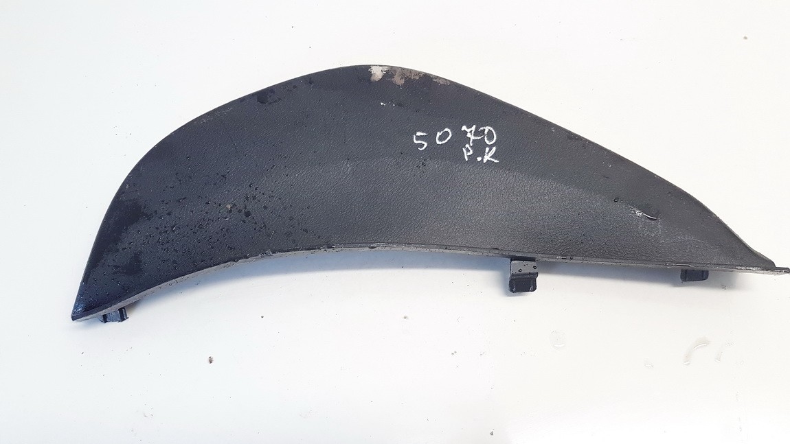 77215SWAA0 Honda CR-V 2007 Sisätilan koristelu (muovit)