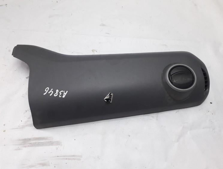 9681842377 Citroen Berlingo 2011 Interior trim