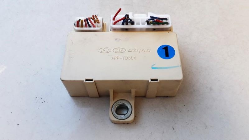 919401G010 Kia Sportage 2005 Durvju vadības bloks