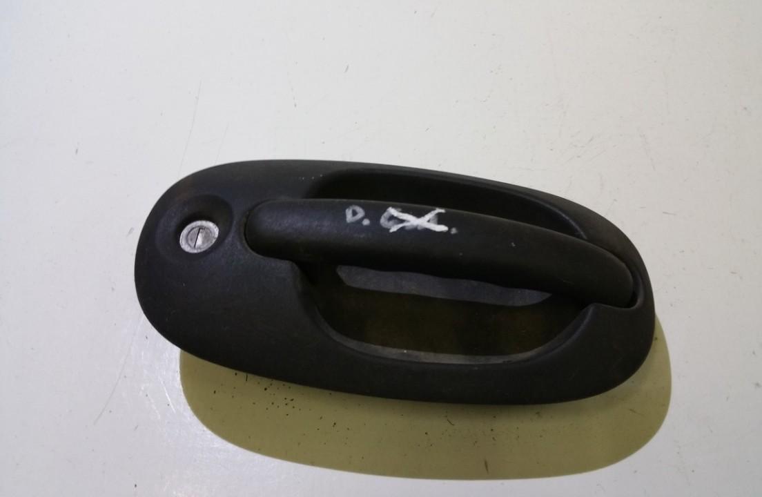 SR4717406FT Chrysler Voyager 1998 Zewnętrzna klamka drzwi - PRZEDNIE PRAWE