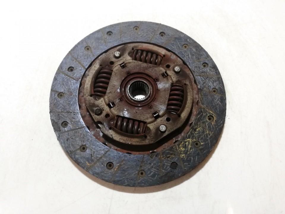 Renault Clio 2003 Tarcza sprzęgła
