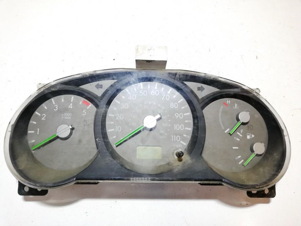 Ford Ranger Clock UR5855430 Ford Ranger 2010 Speedometers - Cockpit - Speedo Clocks ...