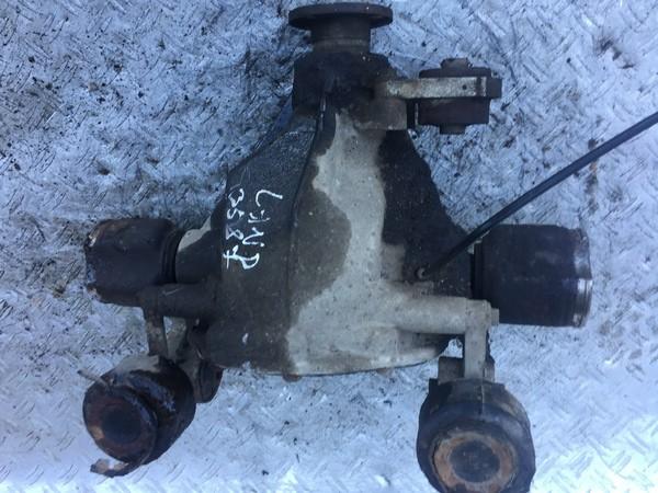 47098 Land-Rover Freelander 1998 Differential assembly - REAR | EuroImpex