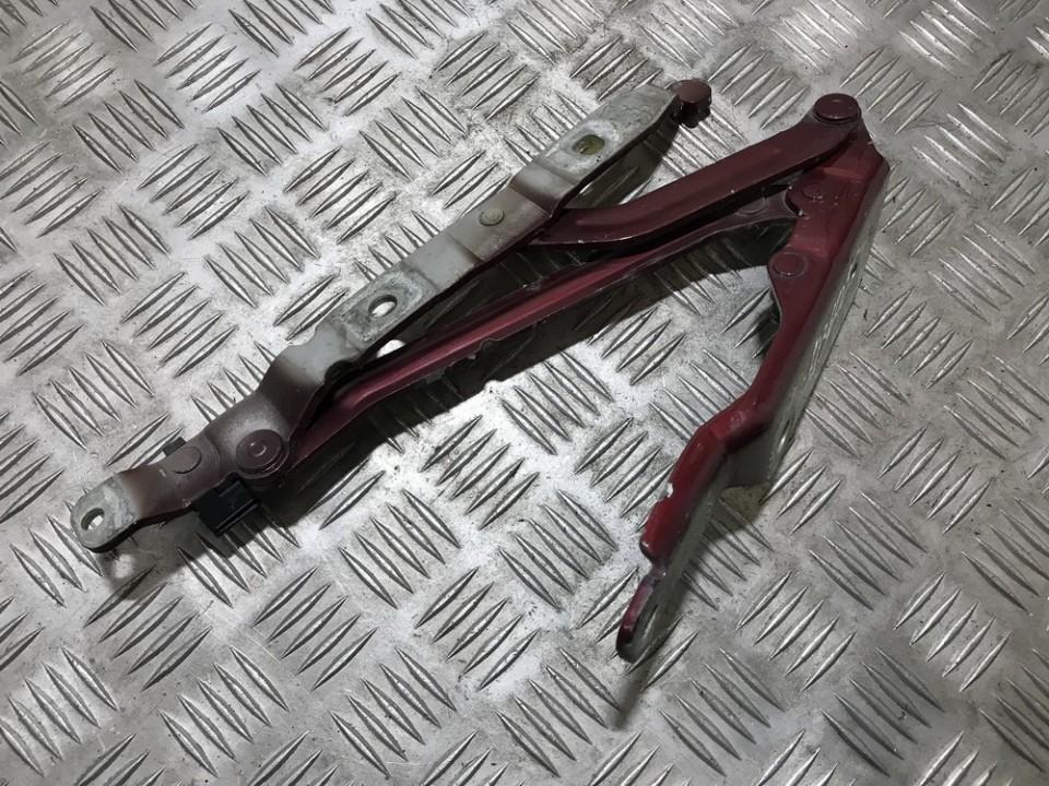 Volvo C70 2002 Hood Hinges - REAR RIGHT